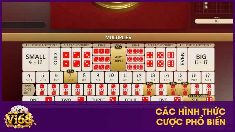 TÌm hiểu chi tiết bộ môn Sicbo cùng phương pháp chiến thắng 3 Các hình thức cược phổ biến